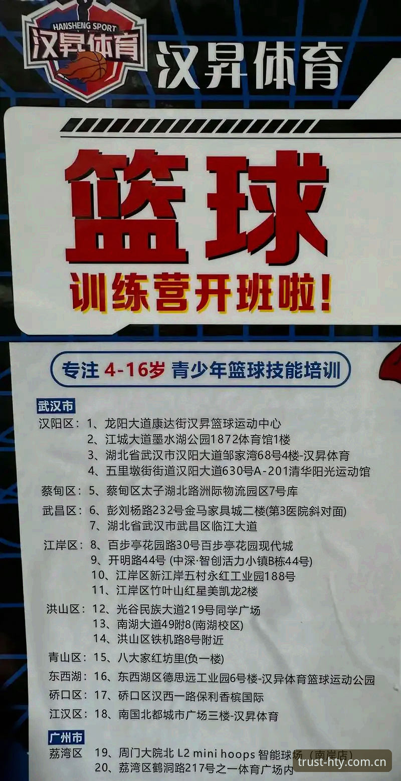 华体育怎么注册最新版 华体育平台注册体验升级:2024最新版功能与流程全面解析